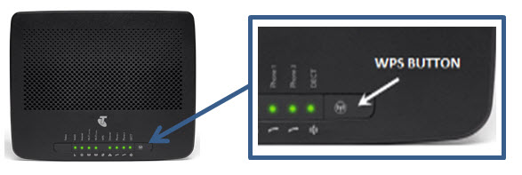 WPS button in netgear router