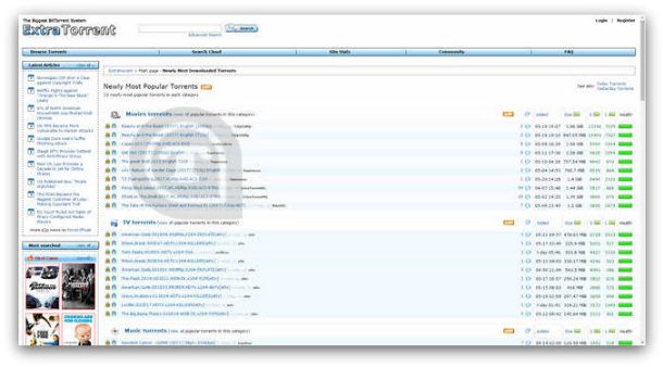 Extratorrent Proxy 2018 – Extratorrents Unblocked & Mirror Sites List